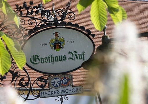 Gasthaus Ruf